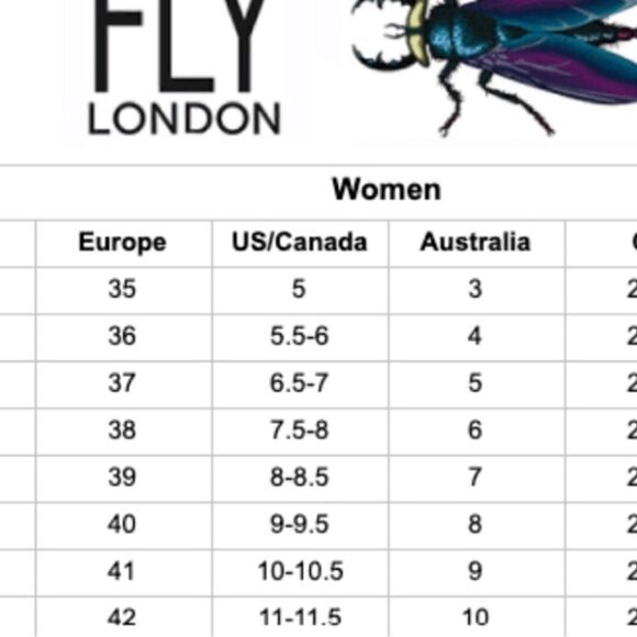 Fly London Wedge Closed Toe Sandal - Picture 13 of 13